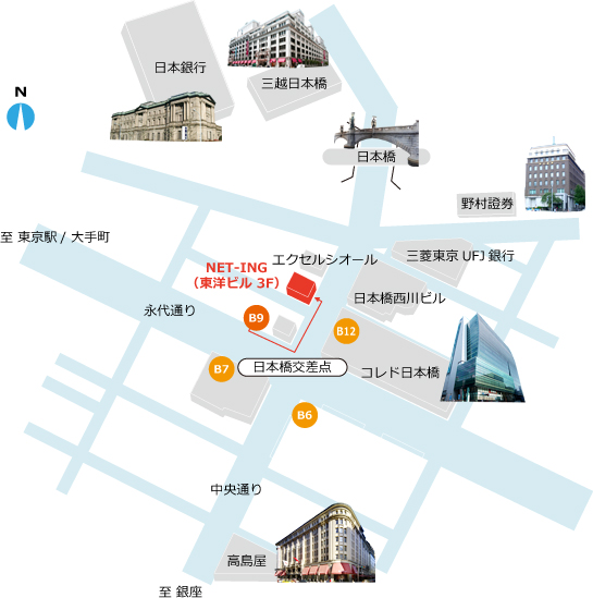 access_map